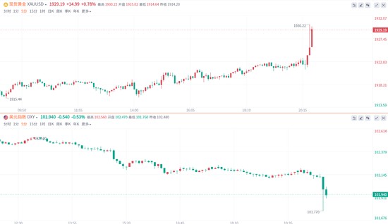 新澳門今晚9點35分下一期預測或新門最精準最精準免費和2025,案例解答、專家解析解釋與落實?-謹防誤導的伎倆