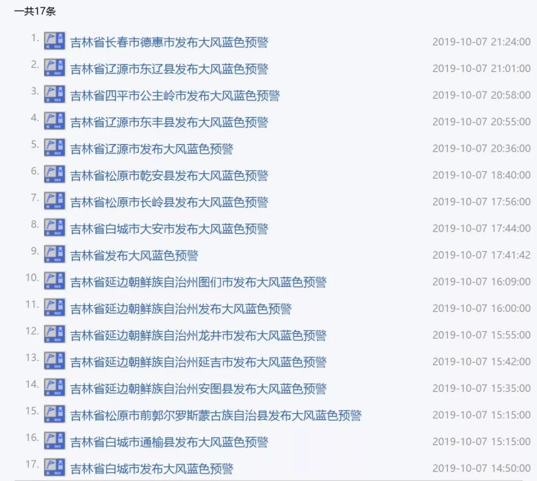 二四六香港期期中下一期預(yù)測(cè)和澳門管家婆100謎語(yǔ)大全:36-18-29-46-47-11 T:32,響應(yīng)剖析、專家解析解釋與落實(shí)-抵制欺騙承諾套路