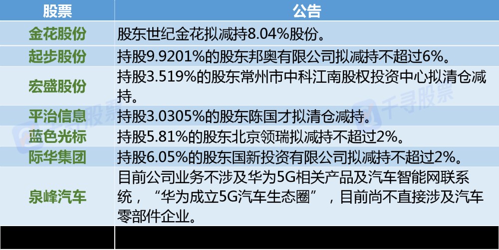 新澳今晚一肖一特預測和,和7777788888888精準:01-02-46-15-47-27 T:44整合釋義、解釋與落實,防范誤導的溫柔刀