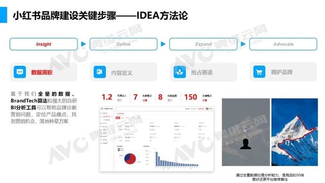 77777888888免費(fèi)精準(zhǔn)與新澳家野肖走勢預(yù)測:猴、蛇、馬、羊,規(guī)避不實(shí)誘導(dǎo)-安全解答、專家解析解釋與落實(shí)?