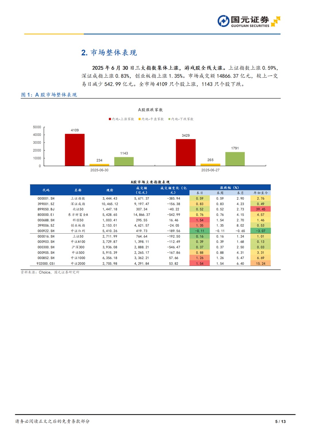 澳門一碼一特一中預(yù)測準不準和2025年天天游戲大全,謹防誤導(dǎo)的手段-詳盡解答、專家解析解釋與落實?