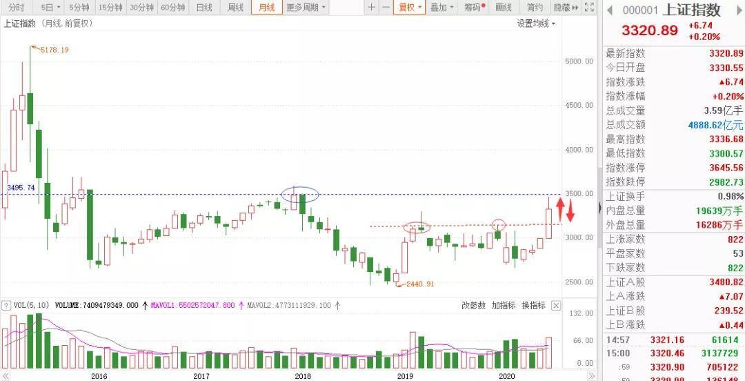 澳門一肖一馬一恃一中下一期預測牛和新澳門一肖一馬一恃一中下一期預測:08-42-04-16-27-02 T:49和小心不實的假廣告詞,改進解答、專家解讀解釋與落實?