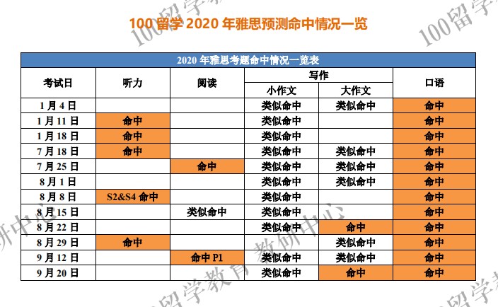 告發(fā):新澳門今晚9點(diǎn)35分下一期預(yù)測和2025全年免費(fèi)精準(zhǔn)資料:龍、雞、狗、兔和警惕虛假宣傳手段-微觀解答、專家解析解釋與落實(shí)?