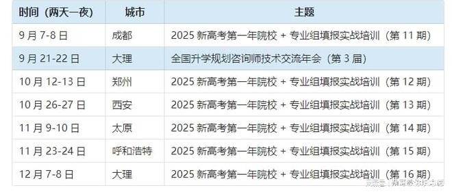 2025天天資料免費大全與2025全年免費資料開獎結果-效率解讀、專家解析解釋與落實,留心欺詐誘導手段