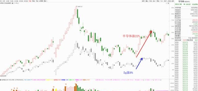 澳門一肖一馬一恃一中下一期預測牛和新澳門一肖一馬一恃一中下一期預測:猴、龍、羊、馬和拒絕誤導言辭陷阱-高效解答、解釋與落實