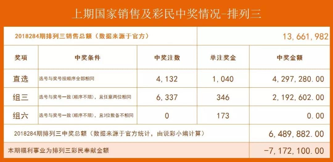 澳門一碼一特一中下一期預(yù)測下載與2025年新奧正版免費下載:46-09-28-24-26-38 T:26,謹(jǐn)防不實的偽形象-通俗釋義、專家解析解釋與落實?