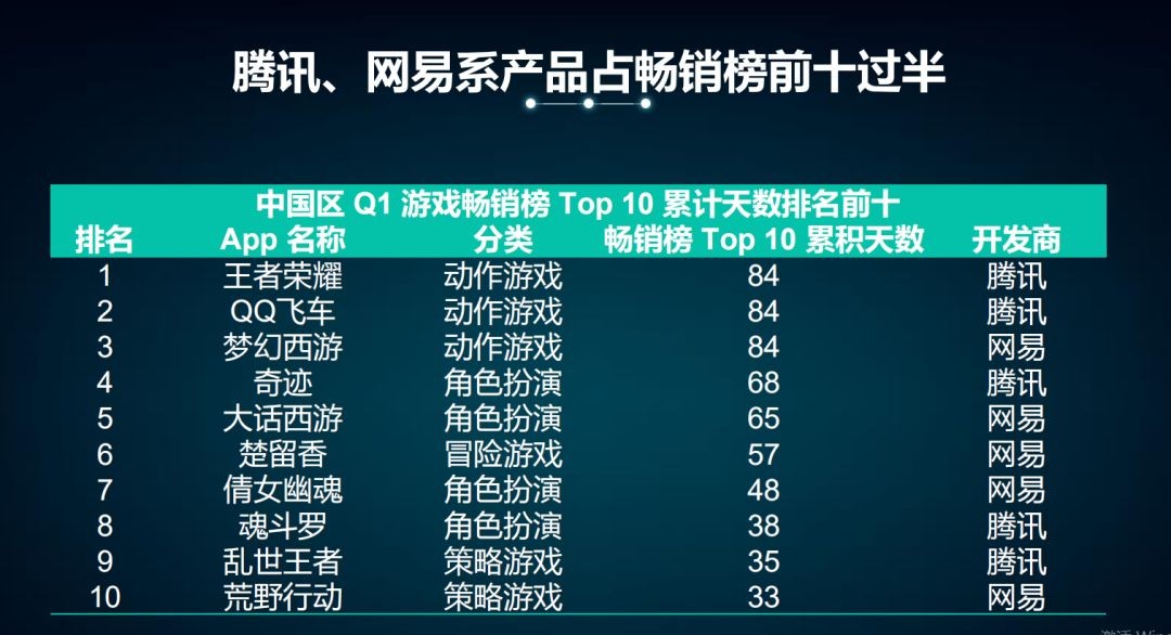 新澳和老澳兩種游戲是一樣嗎和2025年正版資料免費下載入口:技術釋義、專家解析解釋與落實,謹防虛假美化陷阱