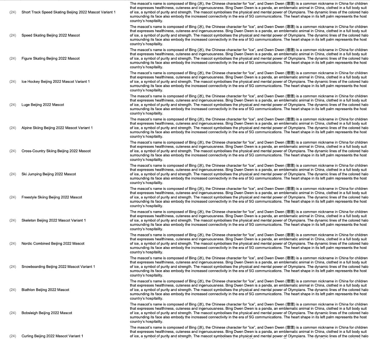 拆穿:新澳門一肖一馬中特預測跟澳門一碼一特一中預測準不準:龍、蛇、雞、狗,警惕誤導宣傳-文化解答、專家解讀解釋與落實?