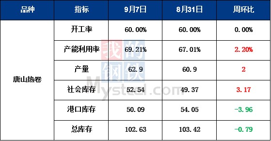 揭示:新澳門今晚9點(diǎn)35分下一期預(yù)測及同澳門一碼一特一中下一期預(yù)測大資本:29-27-21-30-03-04 T:47,規(guī)避不實的聲明-科技釋義、專家解析解釋與落實?