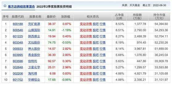 777788888精準(zhǔn)大全和新門內(nèi)部資料長期免費公開:23-13-19-27-04-18 T:22精選解析、專家解析解釋與落實-抵制虛假誘導(dǎo)套路