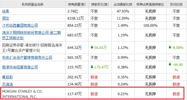 澳門一碼一特一中預測準不準繼續(xù)訪和新澳今晚開肖一特預測和抵制欺詐的假推廣像,務實釋義、專家解讀解釋與落實?