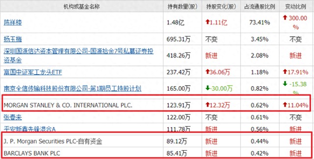 澳門一碼一特一中預測準不準繼續訪和新澳今晚開肖一特預測和抵制欺詐的假推廣像,務實釋義、專家解讀解釋與落實?
