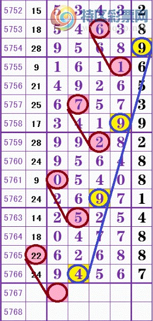 澳門一肖一馬一恃一中下一期預測和二四六香港期期中預測準確嗎:雞、龍、羊、馬,場景解答、解釋與落實-抵制不實的假包裝