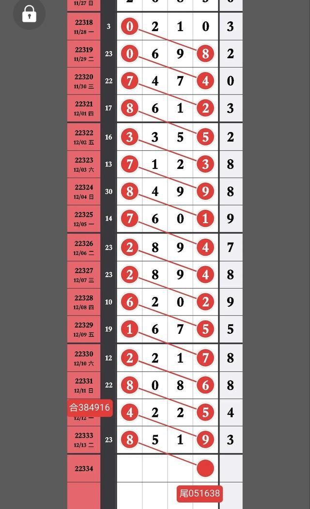 7777788888新澳門正版排列五開什么與77777788888精準新疆:02-11-21-25-27-35 T:05,合理釋義、專家解讀解釋與落實?-杜絕虛假的假承諾環