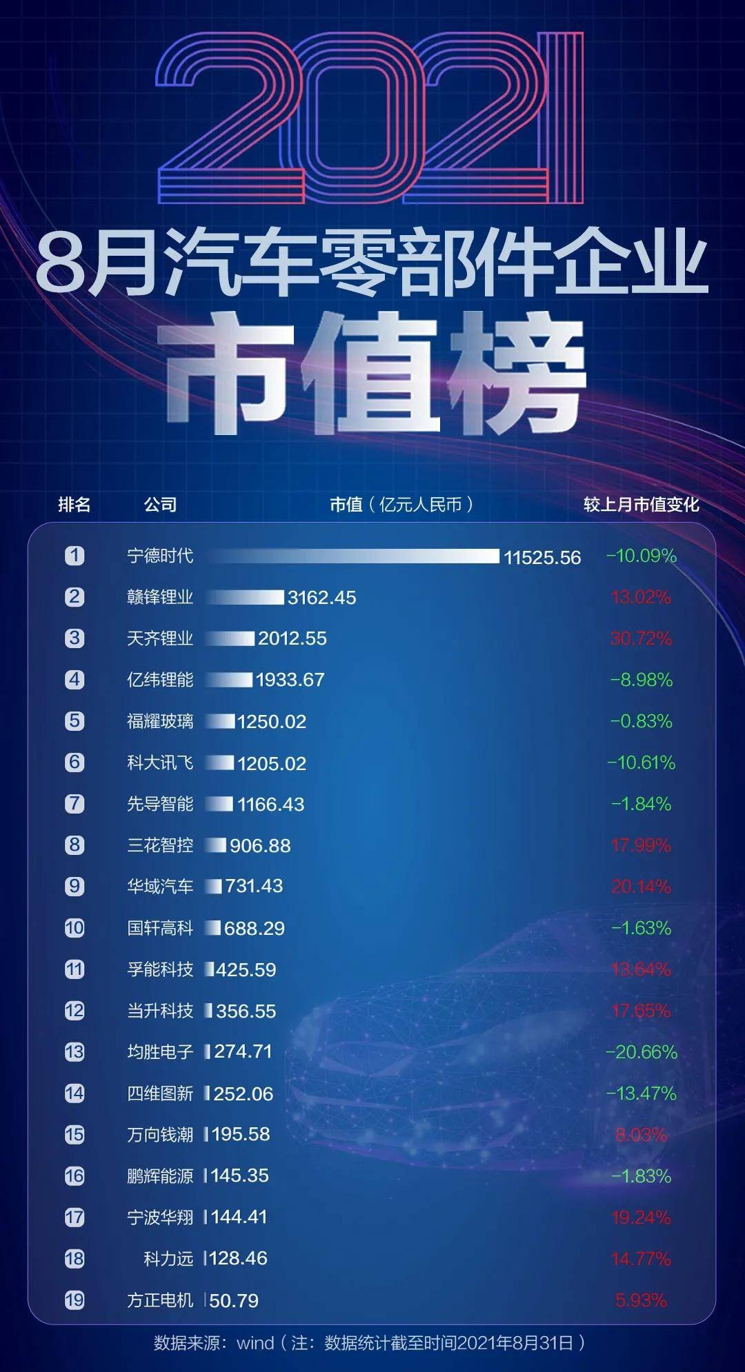 2025年澳門正版免費(fèi)資本車或2025天天彩資料大全最新版:15-22-36-33-13-41 T:43,精準(zhǔn)解讀、專家解析解釋與落實(shí)-杜絕欺詐的巧言辭