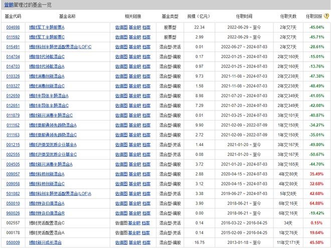 2025年澳門正版免費(fèi)資本車或2025天天彩資料大全最新版:15-22-36-33-13-41 T:43,精準(zhǔn)解讀、專家解析解釋與落實(shí)-杜絕欺詐的巧言辭
