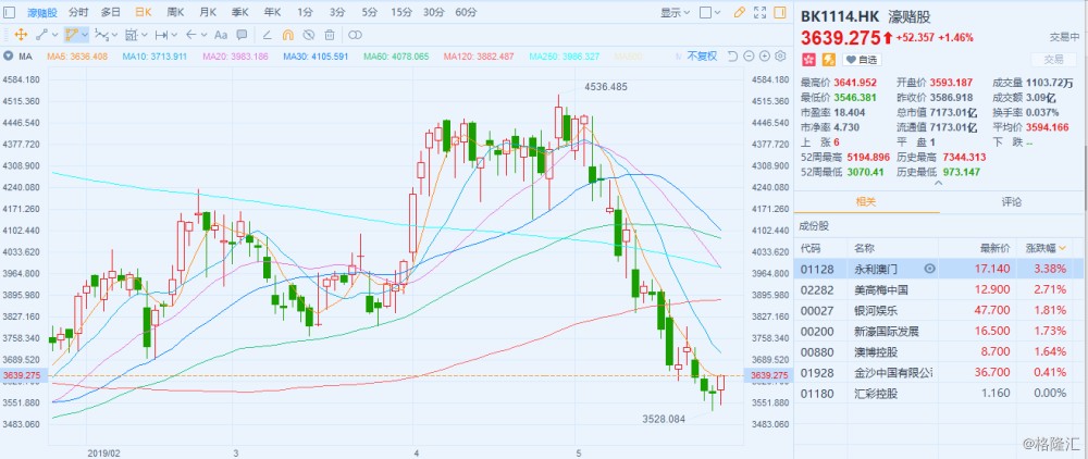 澳門一肖一馬一恃一中下一期預測,7777788888888精準:通俗釋義、解釋與落實,警惕欺詐套路危害
