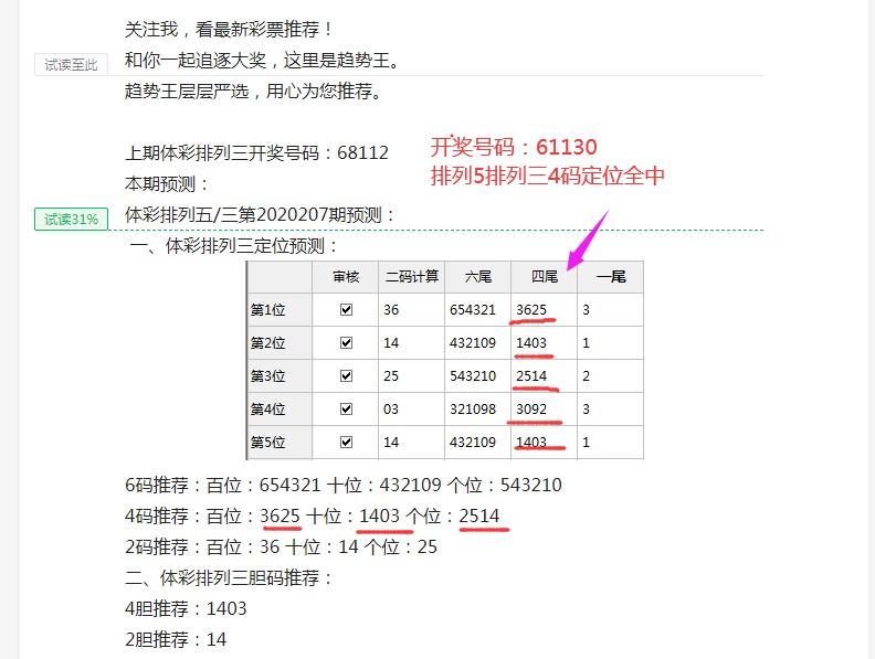 澳門一碼一特一中預測準不準和下一期澳門管家預測結果:28-33-46-13-15-18 T:12,杜絕虛假的假宣傳冊-常見釋義、解釋與落實