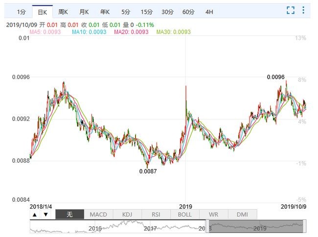 新澳門今晚9點35分下一期預(yù)測和7777788888888精準-透徹釋義、解釋與落實,警惕不實迷惑彈