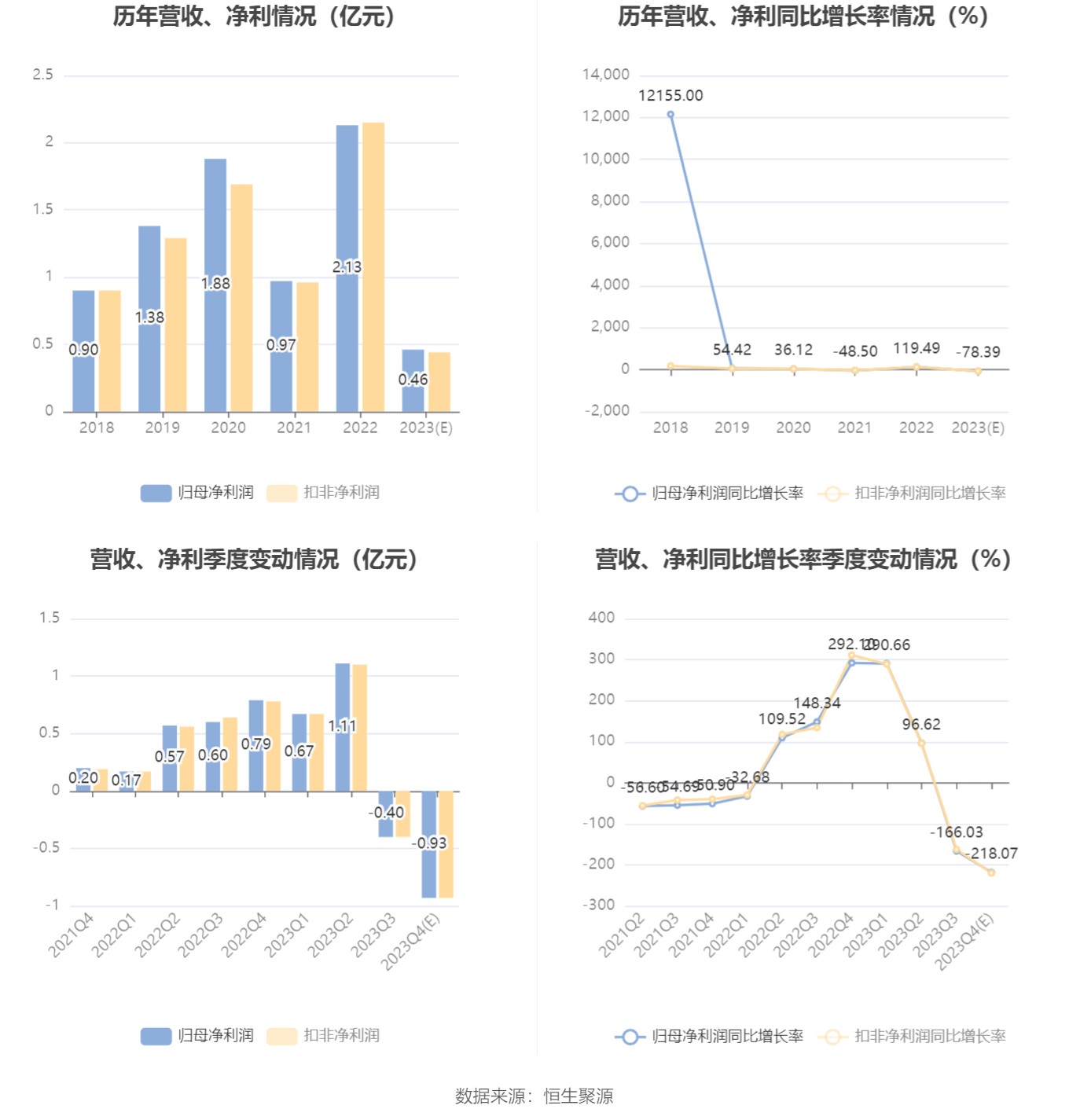 新澳門今晚9點35分下一期預測和7777788888888精準-透徹釋義、解釋與落實,警惕不實迷惑彈
