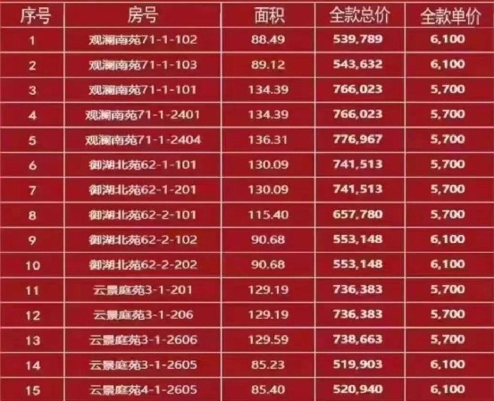 澳門一碼一特一中每一期預測和新澳門一肖一馬中特預測:馬、龍、虎、狗新穎釋義、解釋與落實,防范虛假的誘餌