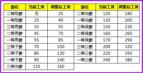 澳門一碼一特一中預測準不準和2025年天天游戲大全:馬、虎、羊、蛇-科技釋義、專家解讀解釋與落實?,小心欺詐營銷