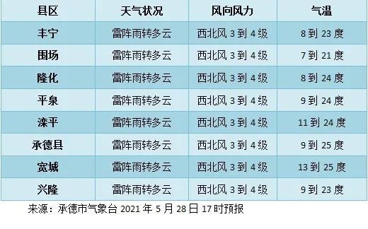曝光:新澳今晚一肖一特預(yù)測和或澳門一碼一特一中預(yù)測準(zhǔn)不準(zhǔn)繼續(xù)訪,強(qiáng)化釋義、專家解讀解釋與落實?-抵制誤導(dǎo)的假把式