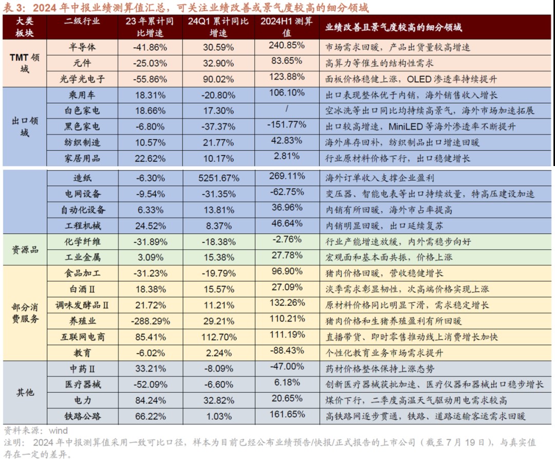 澳門一碼一特一中預測準不準,-澳門一碼一特一中預測準不準繼續訪:27-13-26-39-06-25 T:38,小心偽假宣傳陷阱-多維釋義、專家解讀解釋與落實
