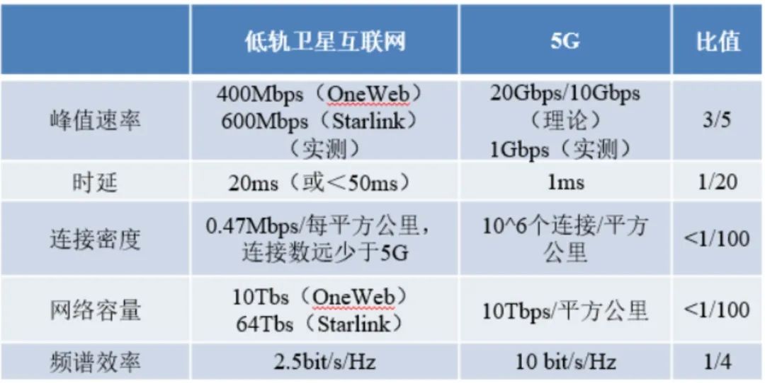 2025年澳門正版免費資本車或7777788888888精準銜接:10-11-48-33-25-35 T:35系統分析、專家解讀解釋與落實,拒絕虛假的假幌子