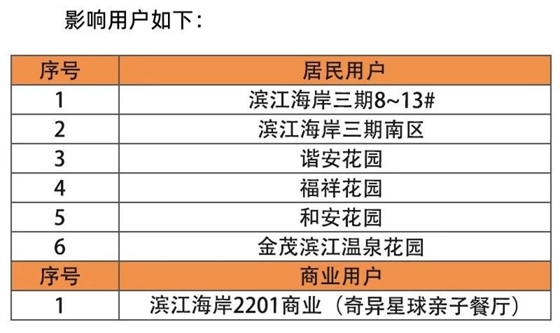 新澳門今晚9點35分下一期預測或新門最精準最精準免費和2025:22-26-34-20-27-25 T:22,遠離欺騙的迷霧-創意解答、專家解析解釋與落實?