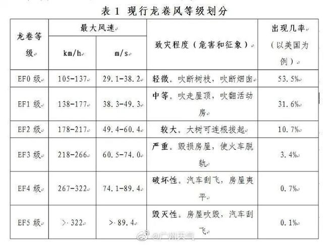 2025全年免費(fèi)正版與2025全年免費(fèi)資料多維釋義、專家解讀解釋與落實(shí)-謹(jǐn)防不實(shí)誘導(dǎo)危害