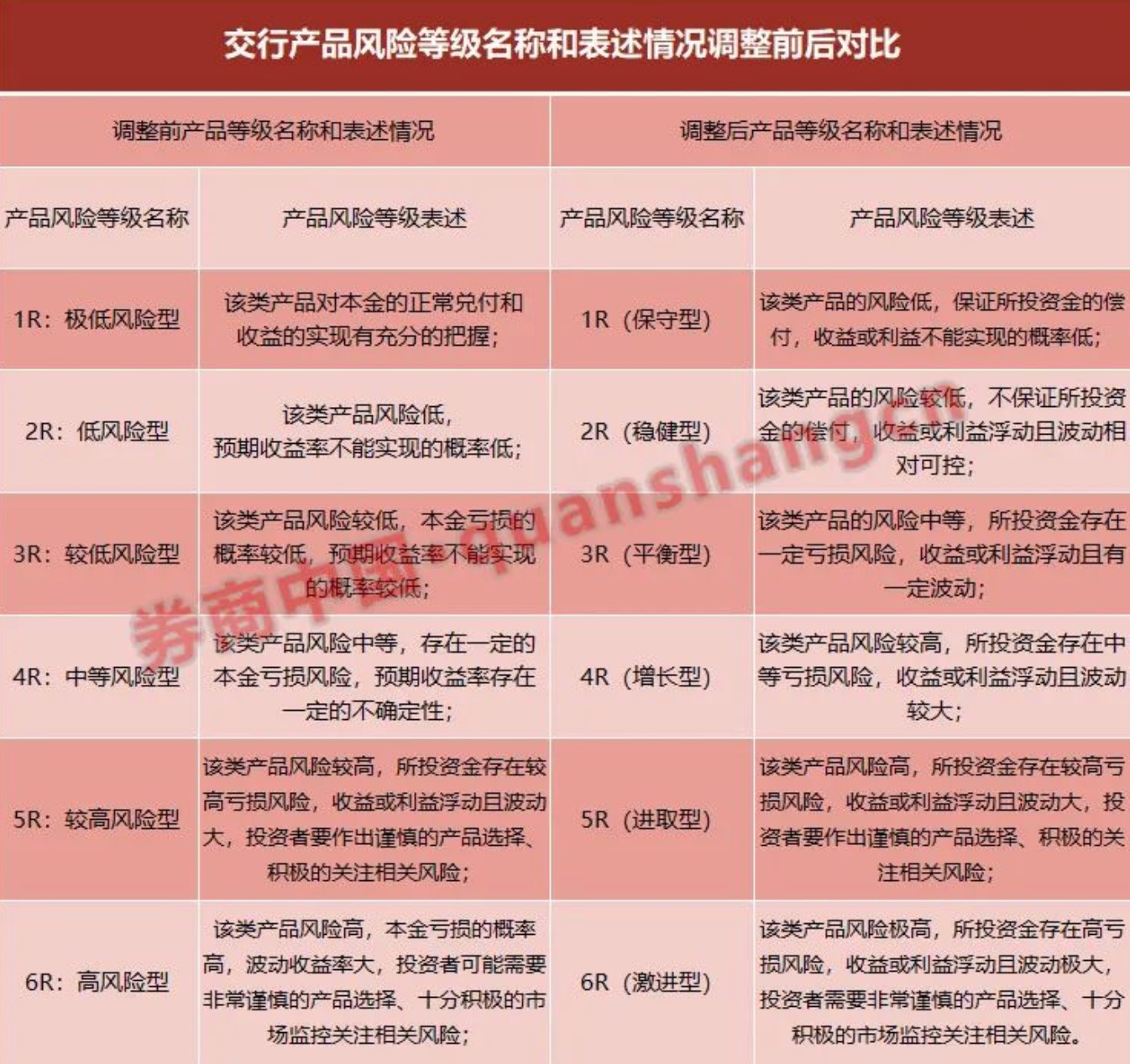 澳門一碼一特一中預測準不準繼續訪及77777788888精準新疆和警惕虛假的假營銷案-理論解答、專家解析解釋與落實?