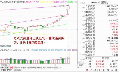 澳門一碼一特一中每一期預測和新澳門一肖一馬中特預測:馬、龍、虎、狗響應剖析、解釋與落實-抵制欺詐的假廣告圈