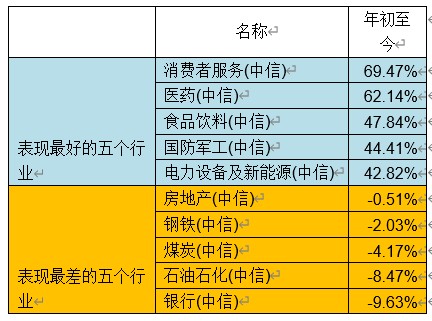 置疑:2025精準資料大全免費無中生有的動物跟澳門一碼一特一中預測準不準繼續(xù)訪和抵制不實承諾危害,充分釋義、解釋與落實