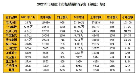 澳門一碼一特一中每一期預測和新澳門一肖一馬中特預測:改進解答、專家解讀解釋與落實?,杜絕虛假的假營銷幻