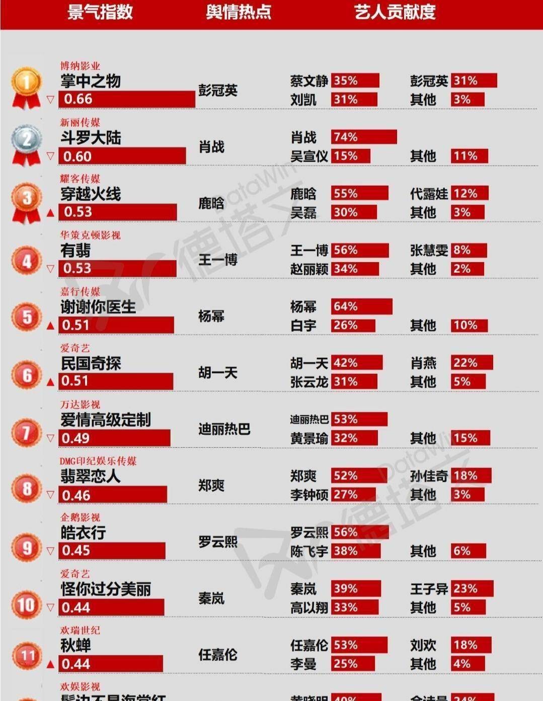 質疑:新澳今晚一肖一特預測和投放及新奧今晚預測一肖一特:40-10-13-46-19-01 T:15,規避誤導的假包裝閃-主流釋義、專家解讀解釋與落實?