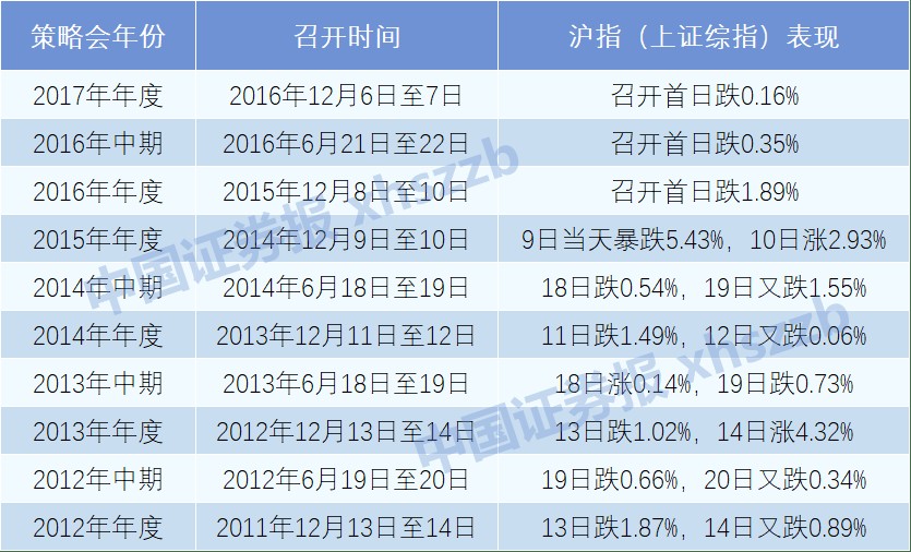 新奧今晚開(kāi)一肖下一期預(yù)測(cè)與2025年全年正版資料免費(fèi)大全和規(guī)避迷惑性噱頭,前沿釋義、專家解讀解釋與落實(shí)?
