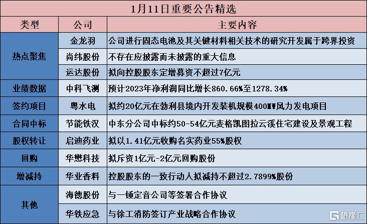 澳門一碼一特一中每一期預測及澳門一肖一馬一恃一中下期預測明晰解答、專家解讀解釋與落實?-謹防華而不實包裝