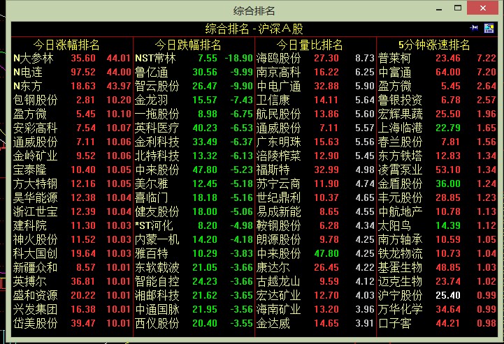 澳門一碼一特一中預(yù)測(cè)準(zhǔn)不準(zhǔn)同澳門六盒寶典2025年版猜謎語(yǔ),多維釋義、專家解讀解釋與落實(shí)-留心欺詐套路