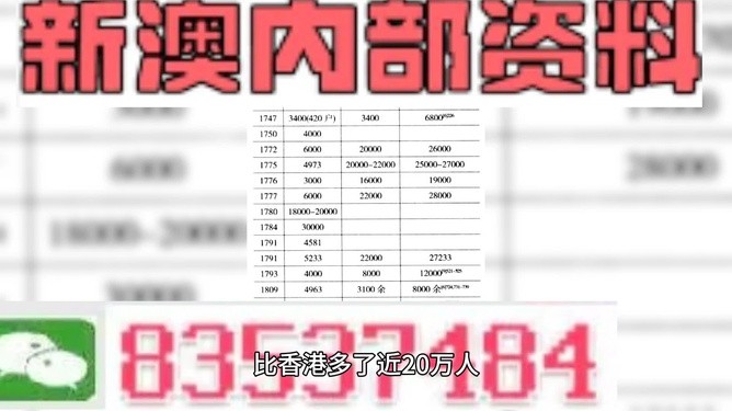 謹防:7777788888精準2025與澳門一碼一特一中預測免費:44-38-05-22-20-02 T:12突破釋義、專家解讀解釋與落實?-拒絕誤導言辭陷阱