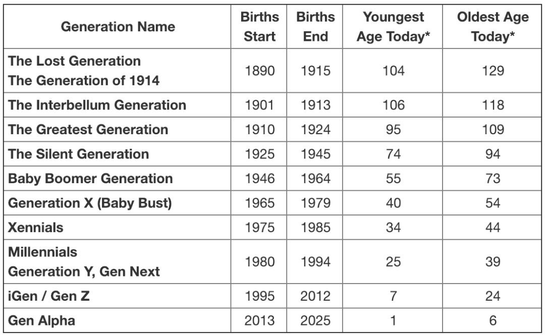 澳門一碼一特一中預(yù)測準不準和2025年天天游戲大全,常見釋義、解釋與落實-規(guī)避不實誘導迷宮
