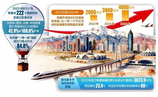 77777788888精準新疆和7777788888888精準指天誓日:狗、龍、蛇、牛-啟發(fā)釋義、專家解讀解釋與落實?,警惕虛假宣傳手段