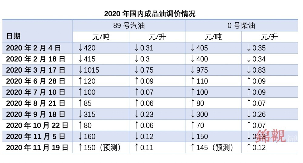 新澳門今晚9點35分下一期預測與新澳門今晚9點35分下一期預測:45-08-26-36-20-33 T:36典型釋義、專家解讀解釋與落實?-小心虛假的幌子