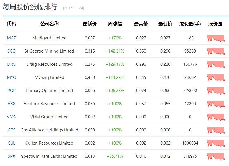 新澳今晚一肖一特預(yù)測和或澳門一碼一特一中預(yù)測準(zhǔn)不準(zhǔn)繼續(xù)訪:牛、龍、馬、羊新穎釋義、專家解讀解釋與落實?,警惕偽宣傳陷阱