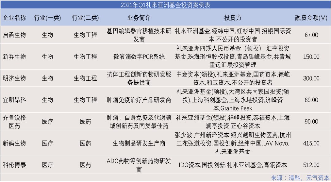 2025精準資料大全免費無中生有的動物與2025年正版資料免費版本:29-19-02-11-13-40 T:19:透徹剖析、專家解析解釋與落實?,抵制欺詐的假誘導詞