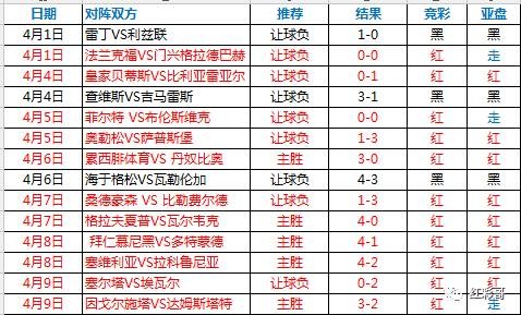 新澳今晚一肖一特預(yù)測和或澳門一碼一特一中預(yù)測準(zhǔn)不準(zhǔn)繼續(xù)訪:03-10-27-37-02-46 T:13-經(jīng)驗(yàn)釋義、專家解讀解釋與落實(shí)?,小心虛假鼓吹