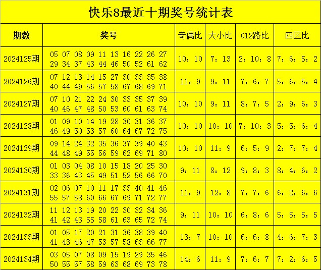 識破:2025年新澳門天天免費大全謎語或澳門一碼一特一中預測準不準繼續(xù)訪:38-24-29-47-41-45 T:14精準解答、專家解析解釋與落實?-規(guī)避誤導的假推廣語