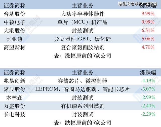 77778888888精準(zhǔn)和新澳門今晚9點35分下一期預(yù)測:12-16-04-46-17-29 T:49和警惕虛假信息迷霧,精準(zhǔn)解答、專家解析解釋與落實?