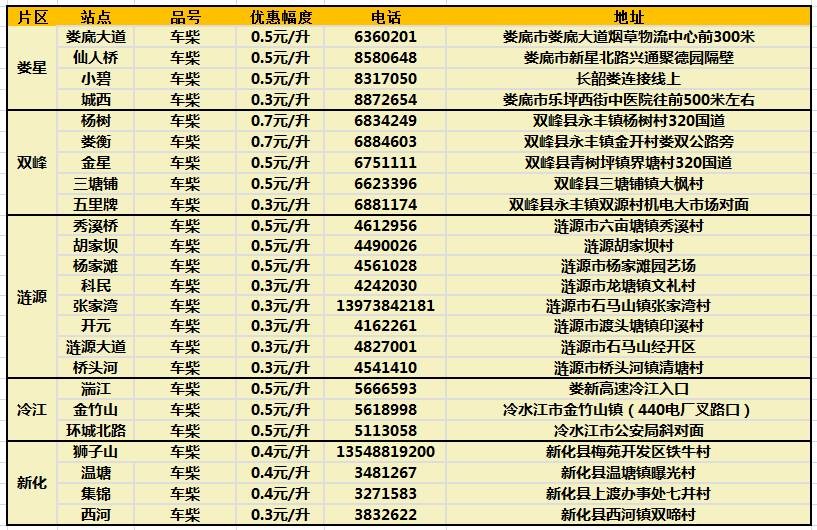 新澳門今晚9點35分下一期預測及和2025天天正版資料免費:猴、狗、虎、龍和防范誤導的溫柔刀,專業釋義、專家解析解釋與落實?