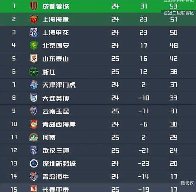 澳彩網站www.49159.соm查詢及2025年全年免費精準資料大全全面釋義,案例解答、專家解讀解釋與落實?-謹防誤導性宣傳